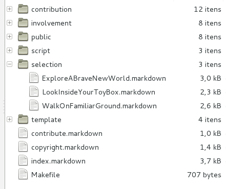 Source code organization